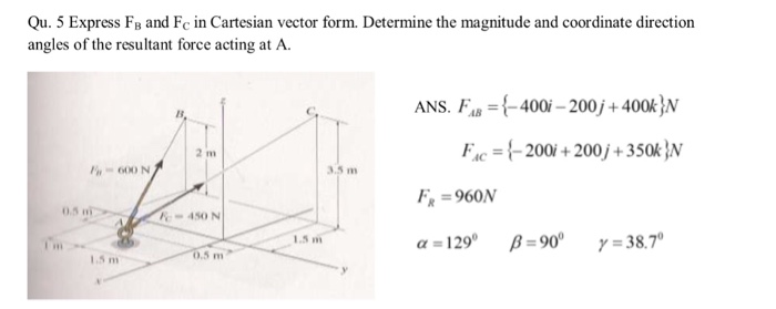 Solved Qu. 5 Express FB and Fc in Cartesian vector form. | Chegg.com