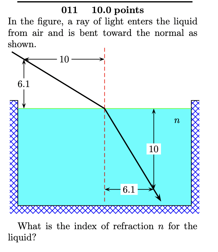 Solved In the figure, a ray of light enters the liquid from | Chegg.com