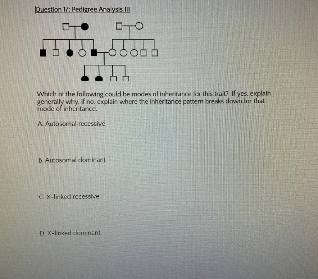 Solved Question 17: Pedigree Analysis III Which of the | Chegg.com