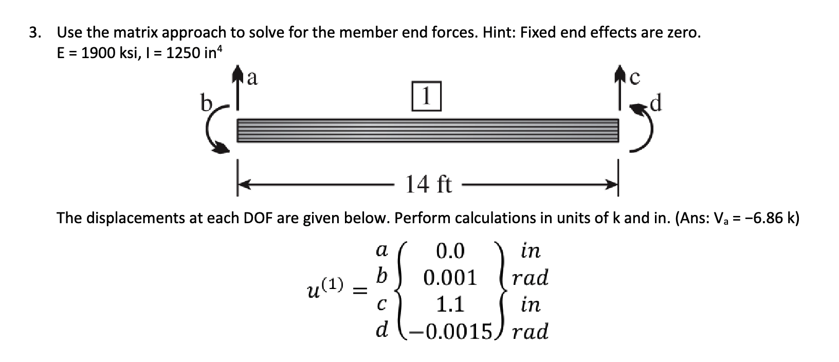 Solved Use the matrix approach to solve for the member end | Chegg.com