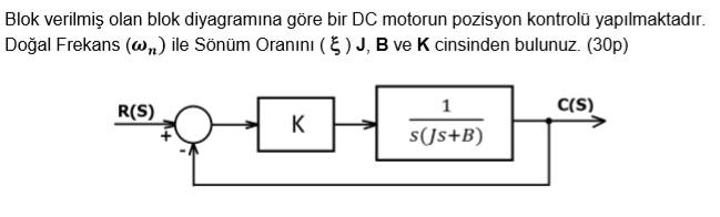 Solved Position control of a DC motor is performed according | Chegg.com