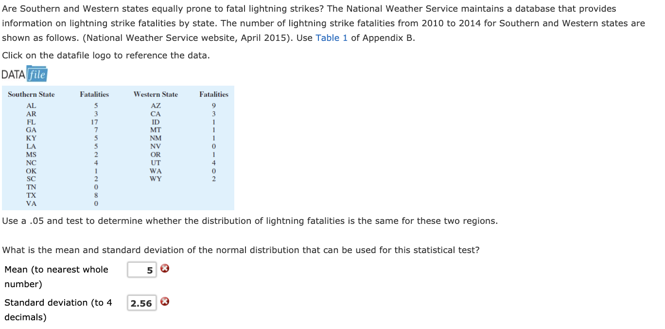 Solved Are Southern And Western States Equally Prone To Chegg