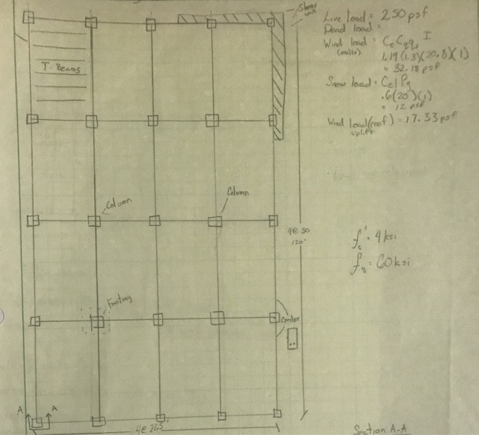 Solved Pend lood T. Beam load Cel 6(2) ? upl, ung ?????? | Chegg.com