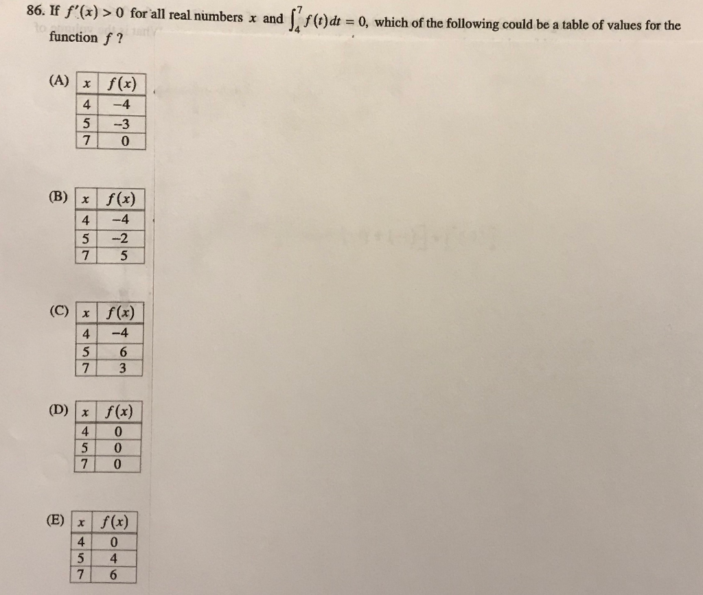 solved-86-if-f-x-0-for-all-real-numbers-x-and-f-t-dt-chegg