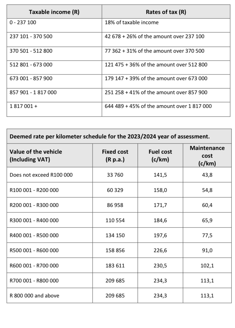 Solved Taxation The following is an excerpt from a media | Chegg.com