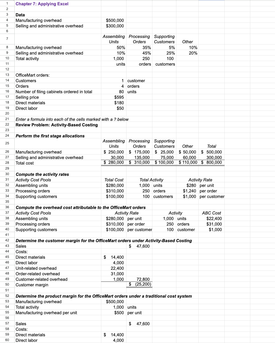 Solved The Chapter 7 Form worksheet is to be used to create | Chegg.com