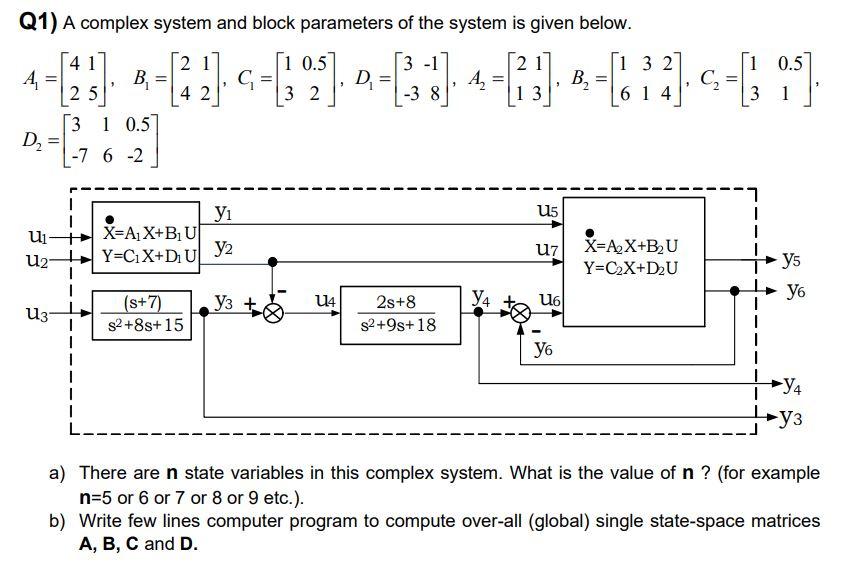 A) WHAT IS THE NUMBER OF STATE VARIALBLES B) BY | Chegg.com