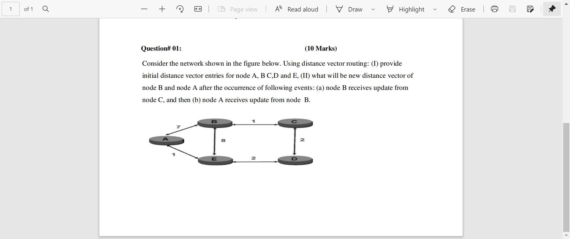 Solved Consider The Network Shown In The Figure Below. Using | Chegg.com