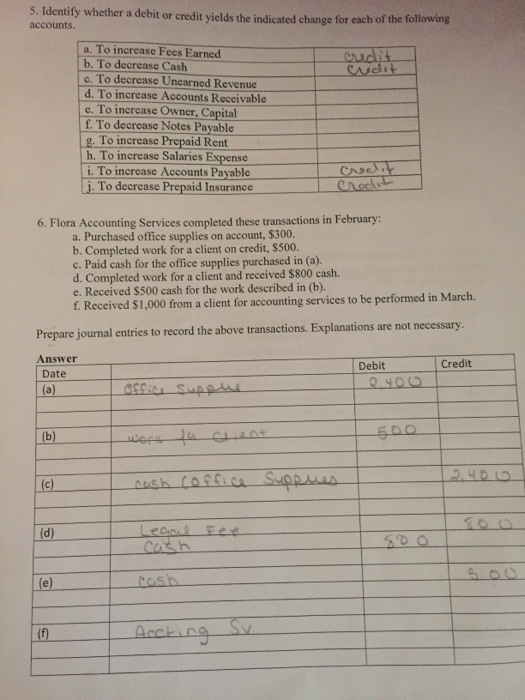 Solved S. Identify whether a debit or credit yields the | Chegg.com