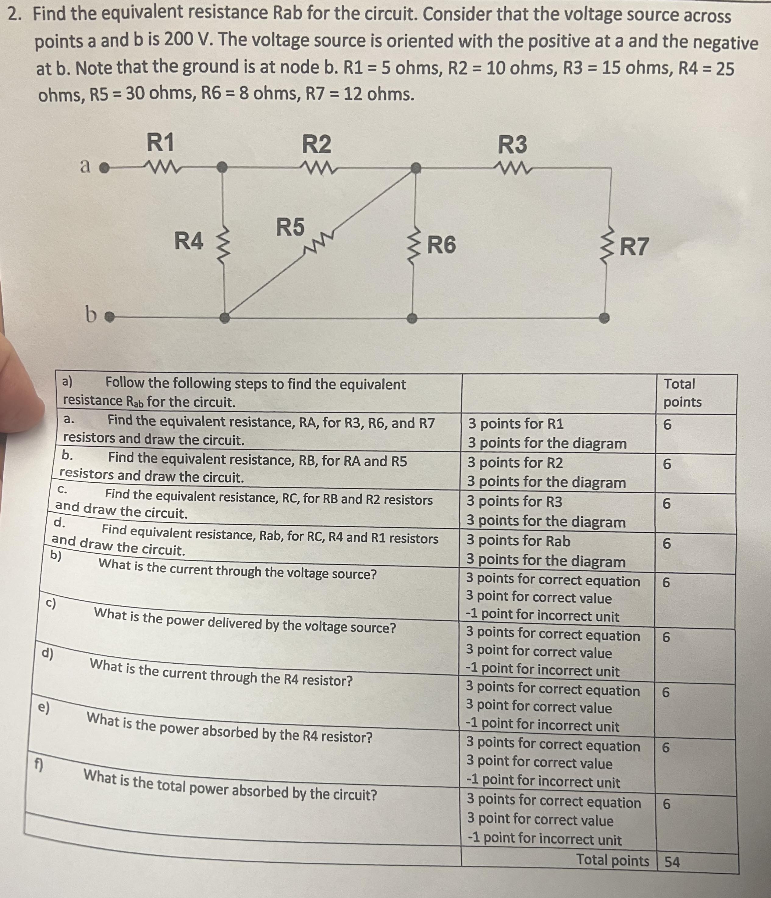 Solved 2. Find the equivalent resistance Rab for the | Chegg.com