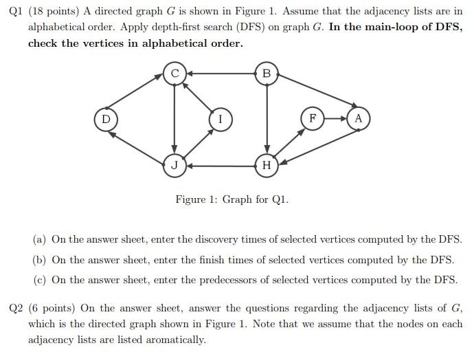 Q1 (18 Points) A Directed Graph G Is Shown In Figure | Chegg.com