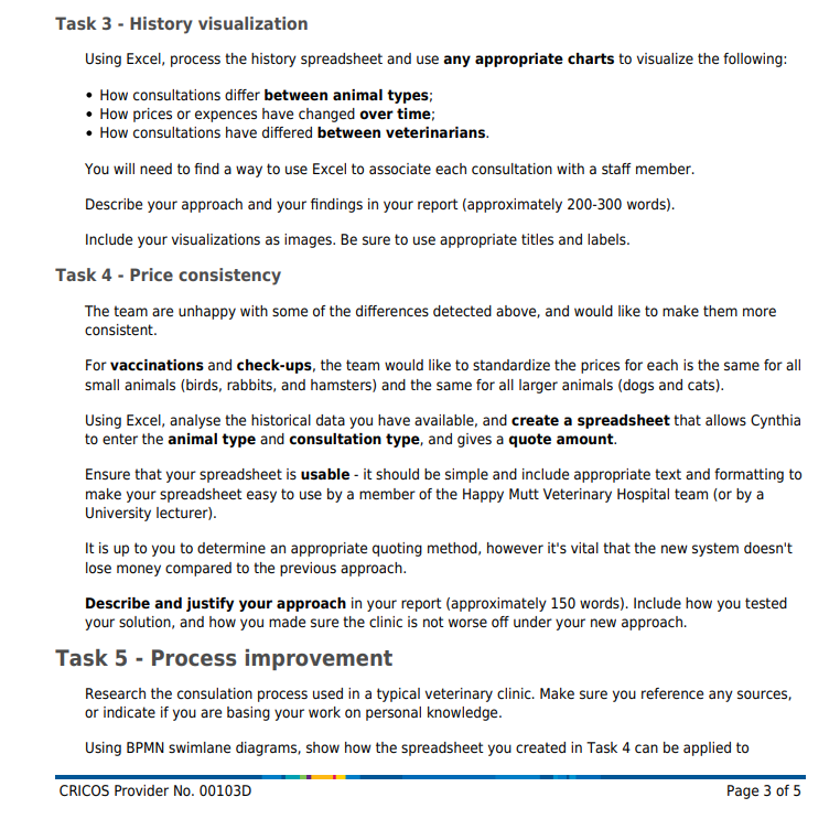 Solved Task 5 - Process improvement Research the consulation | Chegg.com