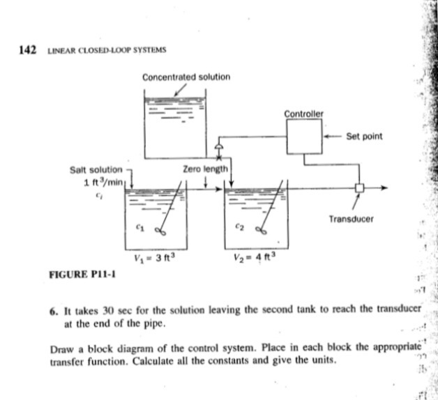 Solved 11.1. In the process shown in Fig. P.1, the | Chegg.com