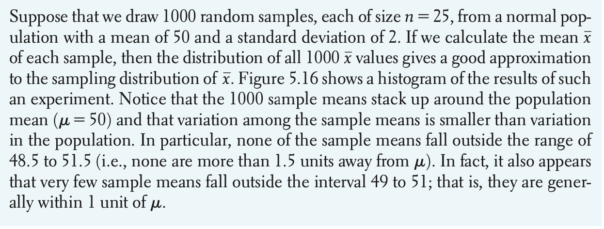 Suppose that we draw 1000 random samples, each of | Chegg.com