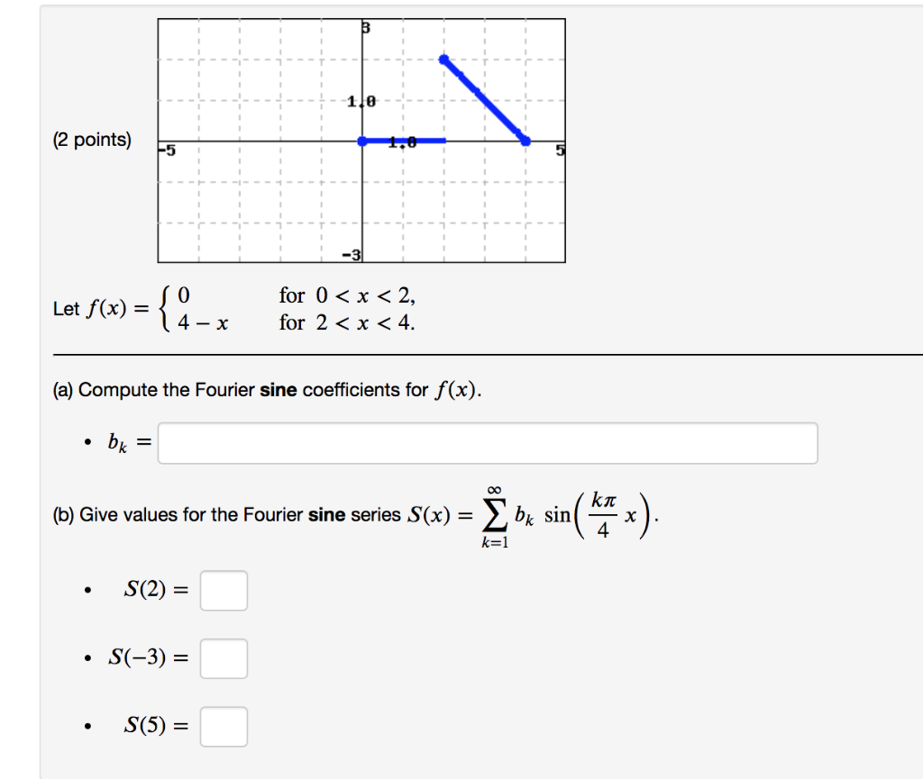 Solved (2 points) 5 Let f(x) = 0 4 - x for 0