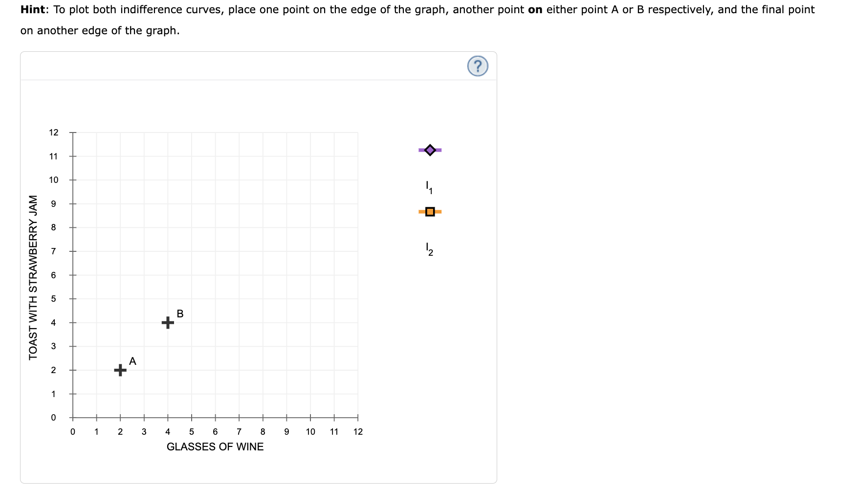 Solved 5. Complements and substitutes Caroline likes to eat