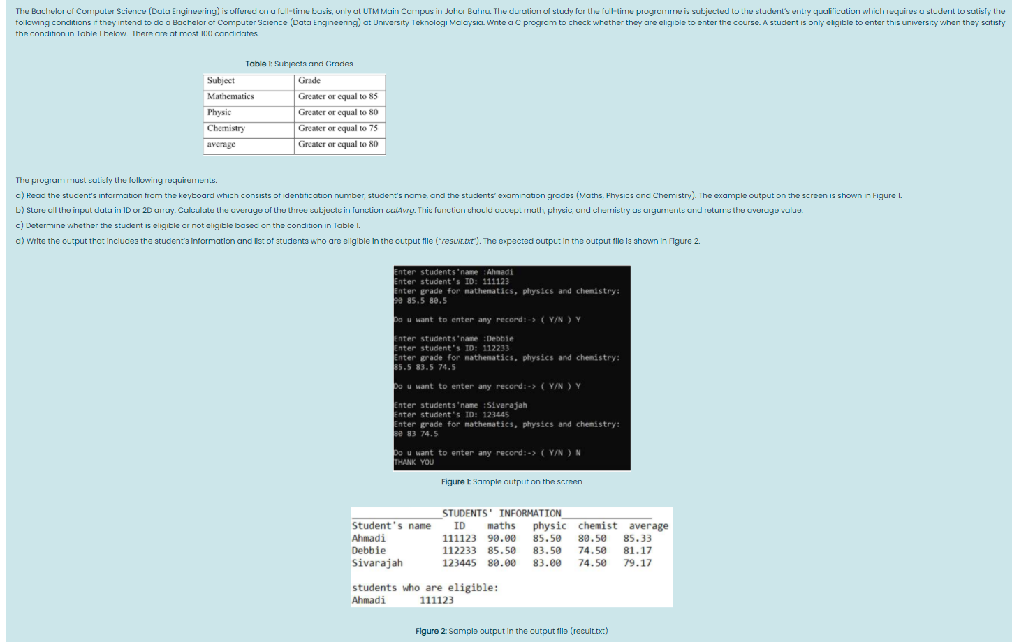 Solved The Bachelor of Computer Science (Data Engineering) | Chegg.com