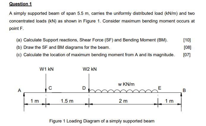 Solved Note: Q1, Q2 and Q3 for task 2 refer Table 1 for | Chegg.com