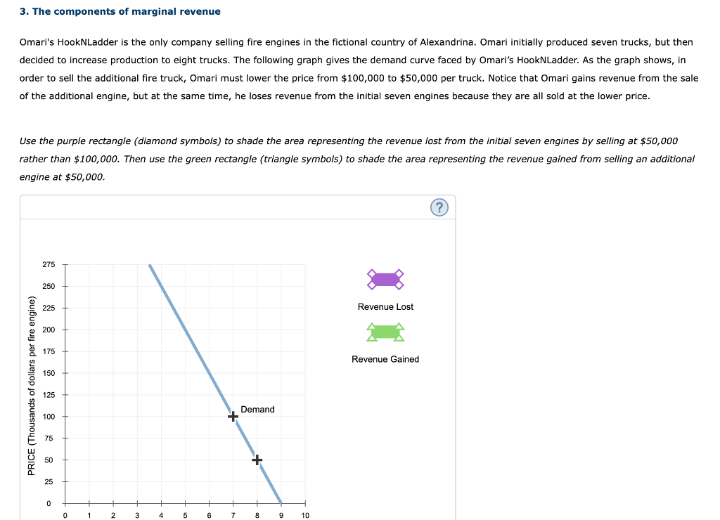 solved-3-the-components-of-marginal-revenue-omari-s-chegg