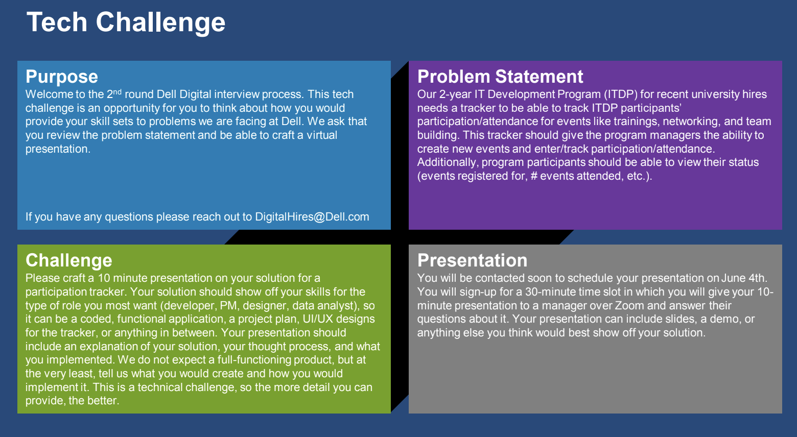 Tech Challenge Purpose Welcome to the 2nd round Dell | Chegg.com