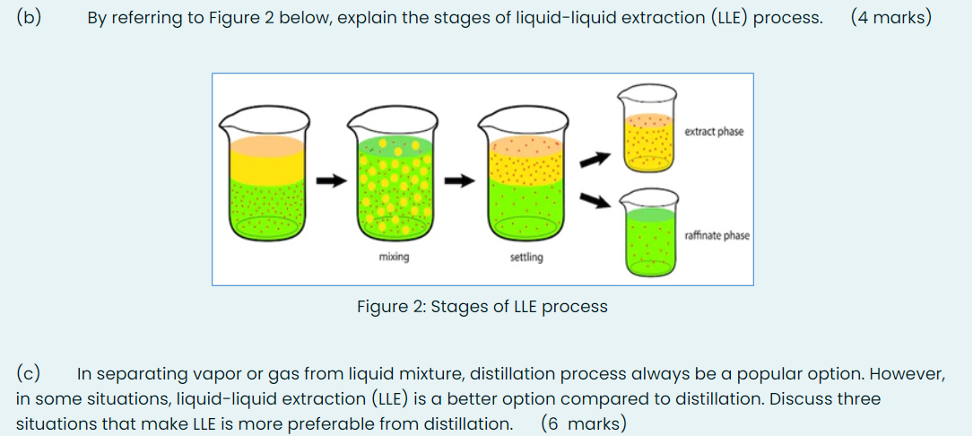 Solved (b) By Referring To Figure 2 Below, Explain The | Chegg.com