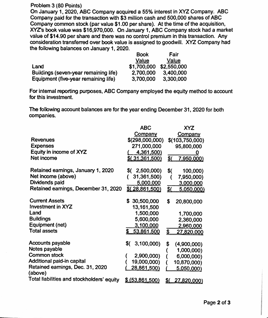 Solved 1) Prepare a schedule to determine goodwill, and the