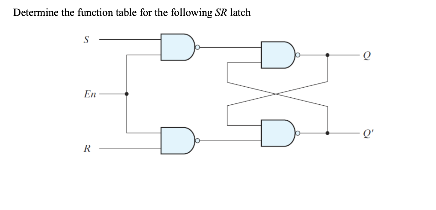 Solved Determine the function table for the following SR | Chegg.com