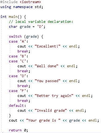 Solved PRACTICE EXERCISE #2(C++ Loops) Rewrite the | Chegg.com