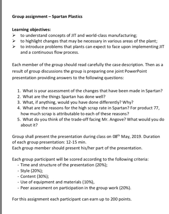 Group assignment-Spartan Plastics Learning | Chegg.com