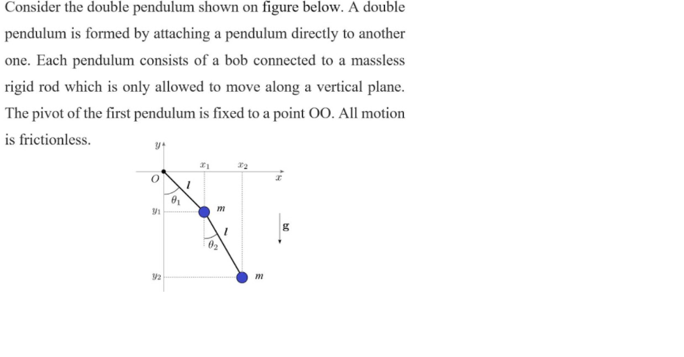Solved Consider the double pendulum shown on the figure | Chegg.com