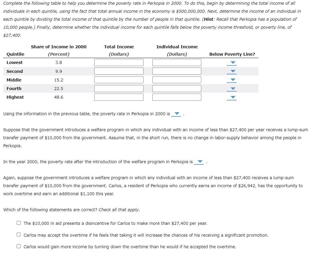 Solved The following table summarizes the income | Chegg.com