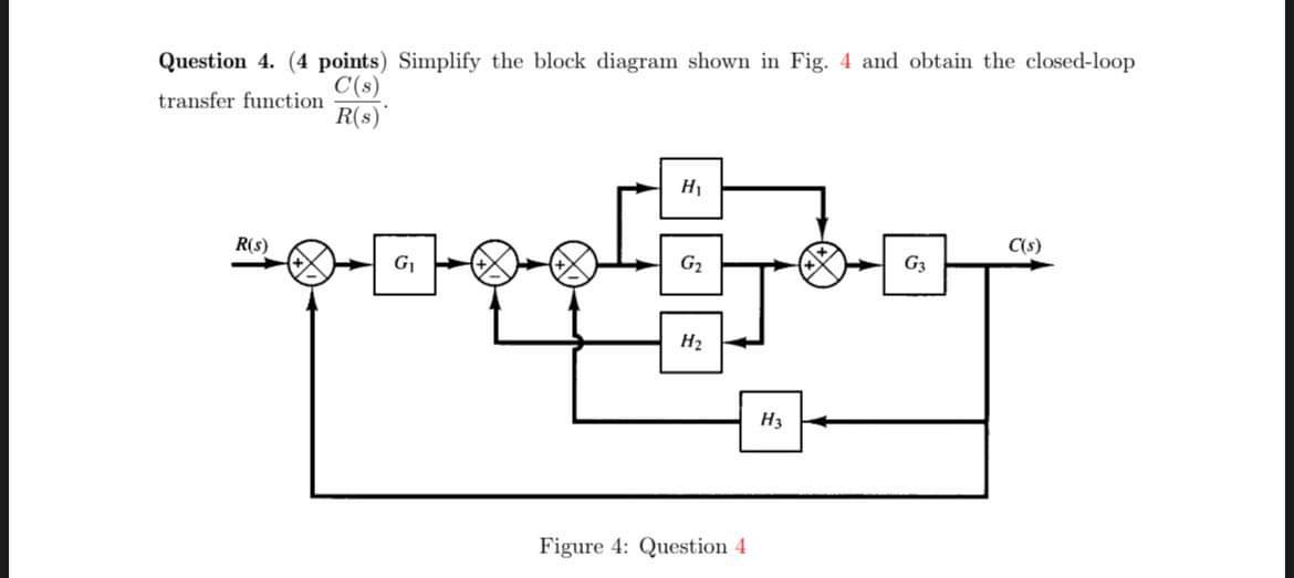 Solved Question 4. (4 points) Simplify the block diagram | Chegg.com