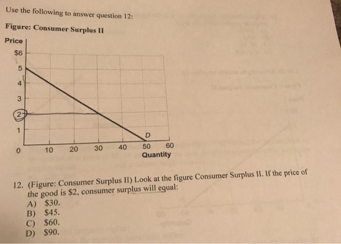 Solved Use The Following To Answer Question 12 Figure Chegg