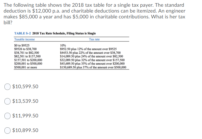 Solved The Following Table Shows The 2018 Tax Table For A | Chegg.com