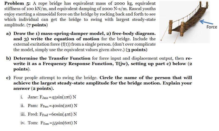 Solved Force Problem 5: A rope bridge has equivalent mass of | Chegg.com