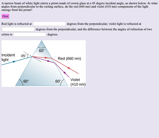 Solved A narrow beam of white light enters a prism made of | Chegg.com