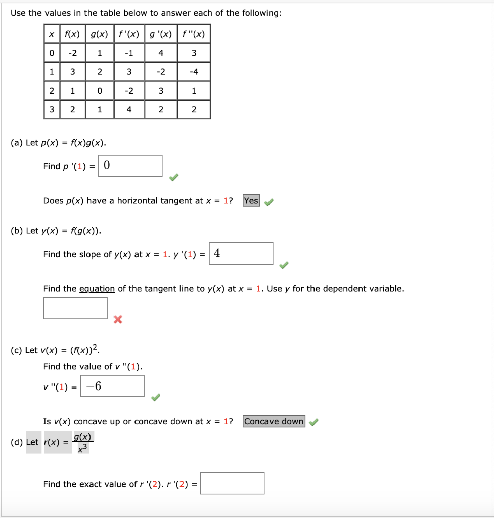 Solved Use The Values In The Table Below To Answer Each O Chegg Com