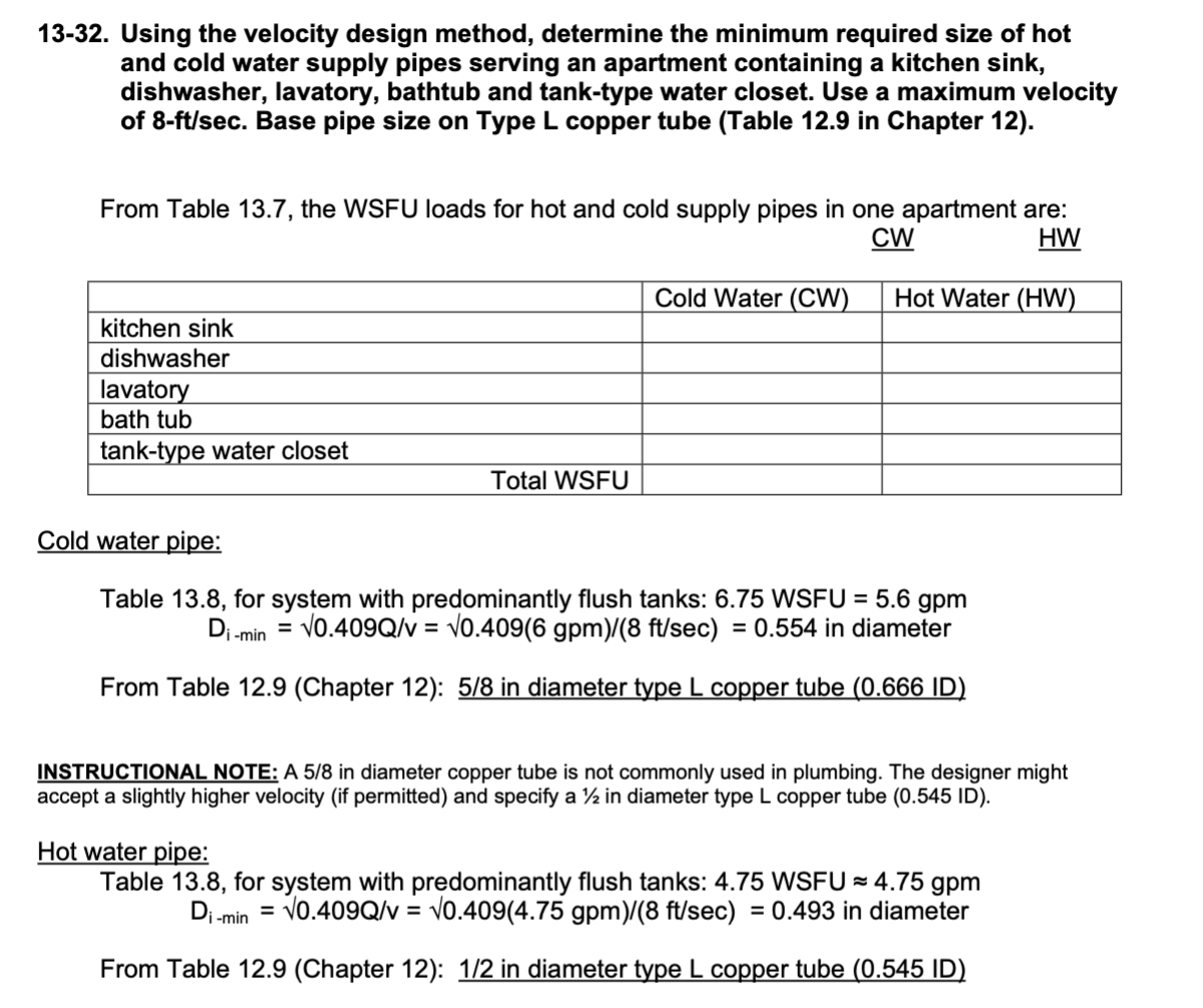 13-32. Using the velocity design method, determine | Chegg.com