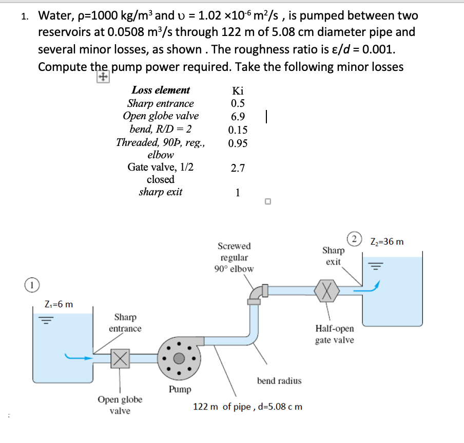 solved-1-water-p-1000-kg-m3-and-v-1-02-x10-6-m2-s-is-chegg
