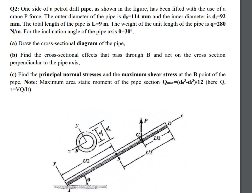 sep 30, 2007 - irricana, alberta, canada - drilling... Solved Q2: One side of a petrol drill pipe, as shown in the | Chegg.com