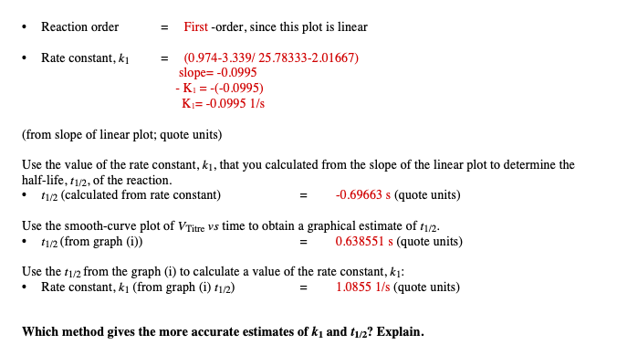 Solved Reaction Order First Order Since This Plot Is Linear Chegg Com