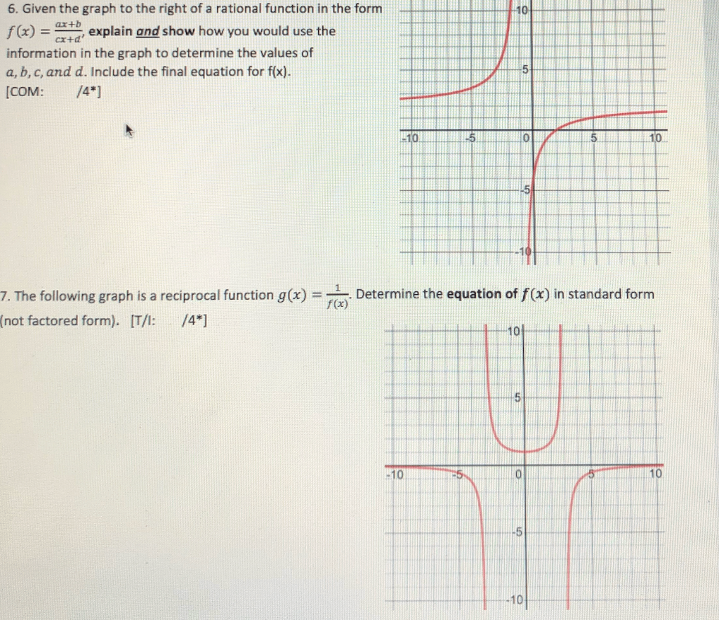 Solved 10 6. Given the graph to the right of a rational | Chegg.com