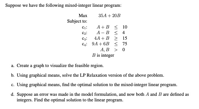 Solved Suppose we have the following mixed-integer linear | Chegg.com image.