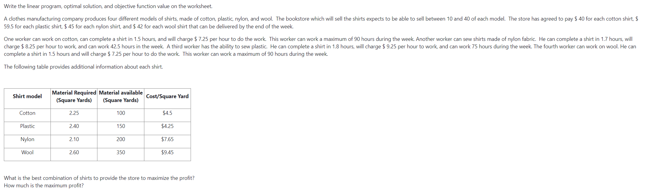 Solved Write the linear program, optimal solution, and | Chegg.com
