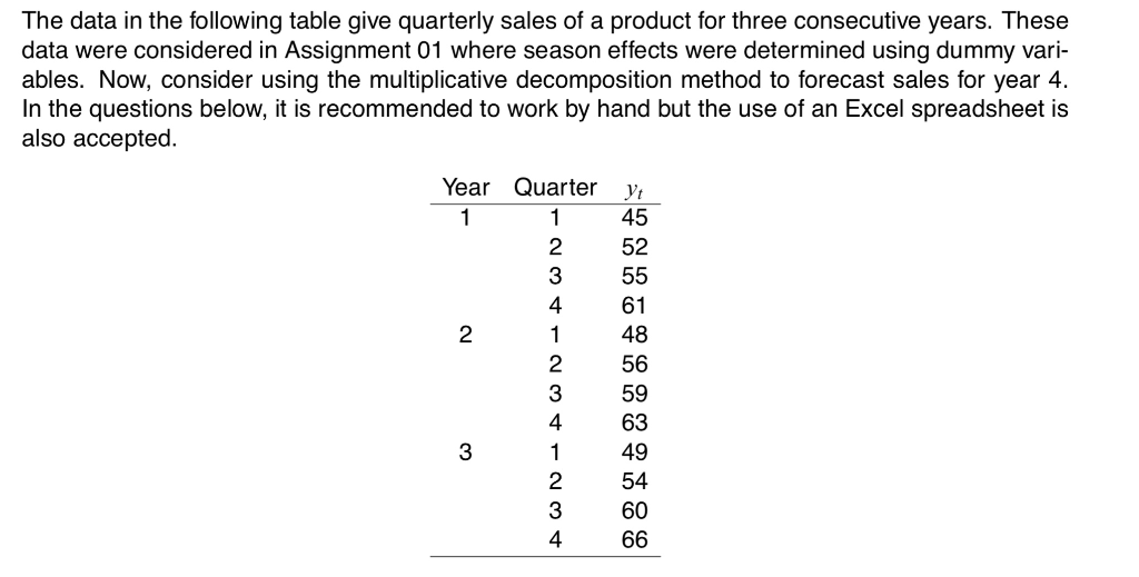 Solved The data in the following table give quarterly sales | Chegg.com