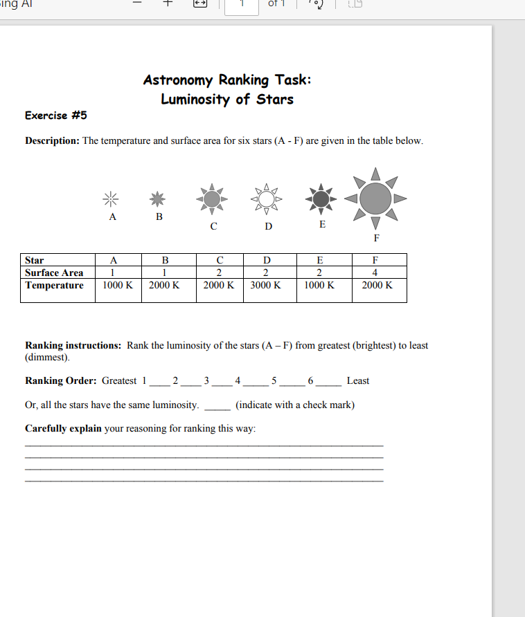 Solved Astronomy Ranking Task: Luminosity Of Stars Exercise | Chegg.com