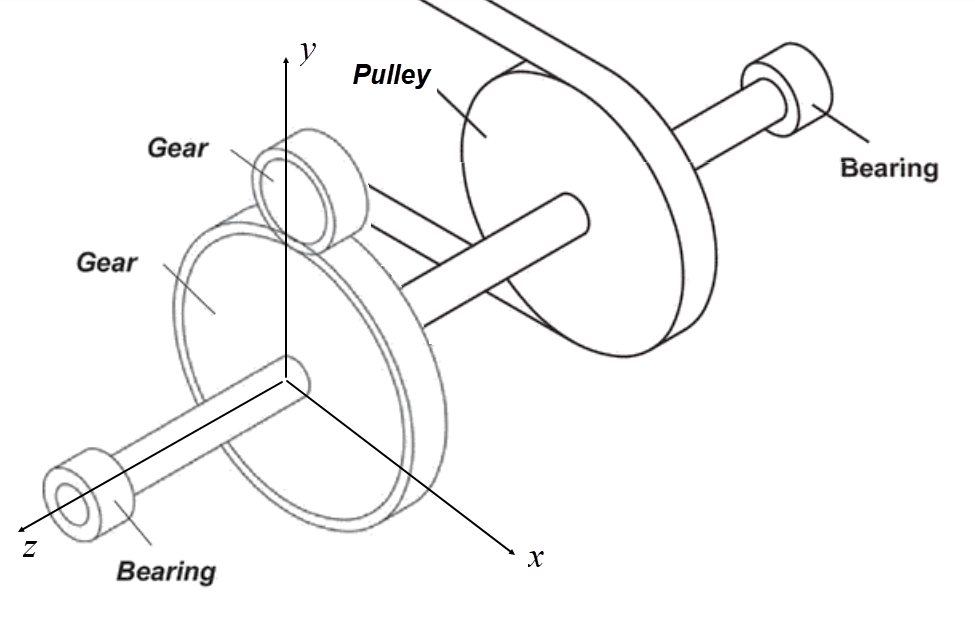 shaft with gear and pulley A