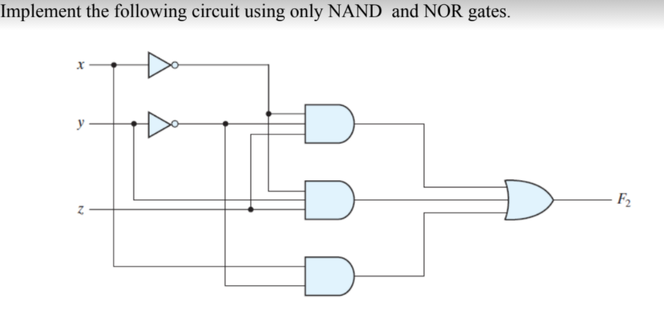 Solved Implement the following circuit using only NAND and | Chegg.com