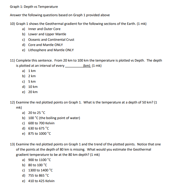 Solved In Module 1.2 