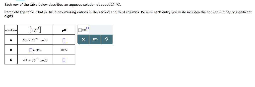 Solved Each Row Of The Table Below Describes An Aqueous Chegg Solved Each Row Of The Table Below Describes An Aqueous Chegg